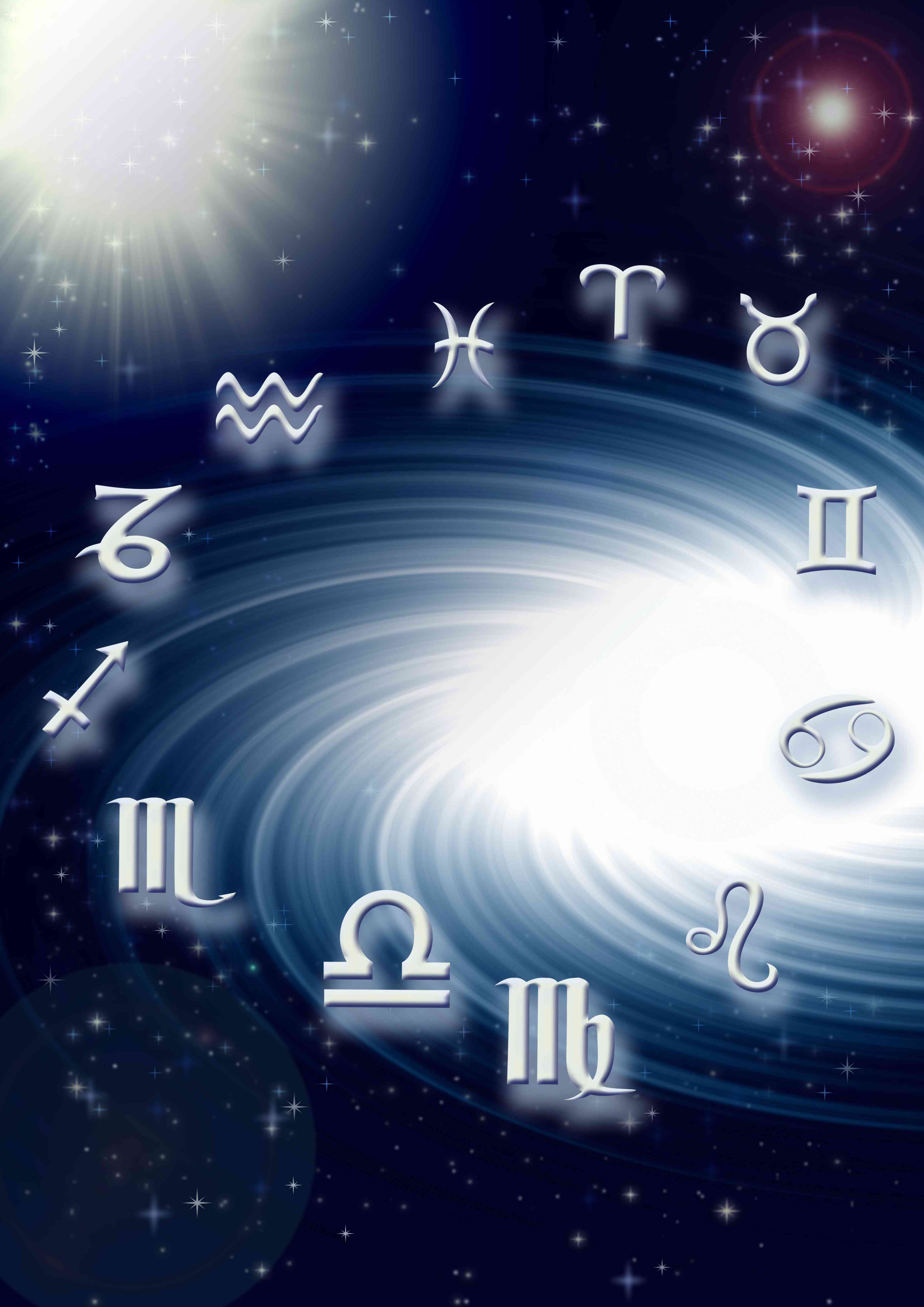 Le caratteristiche dei segni zodiacali
