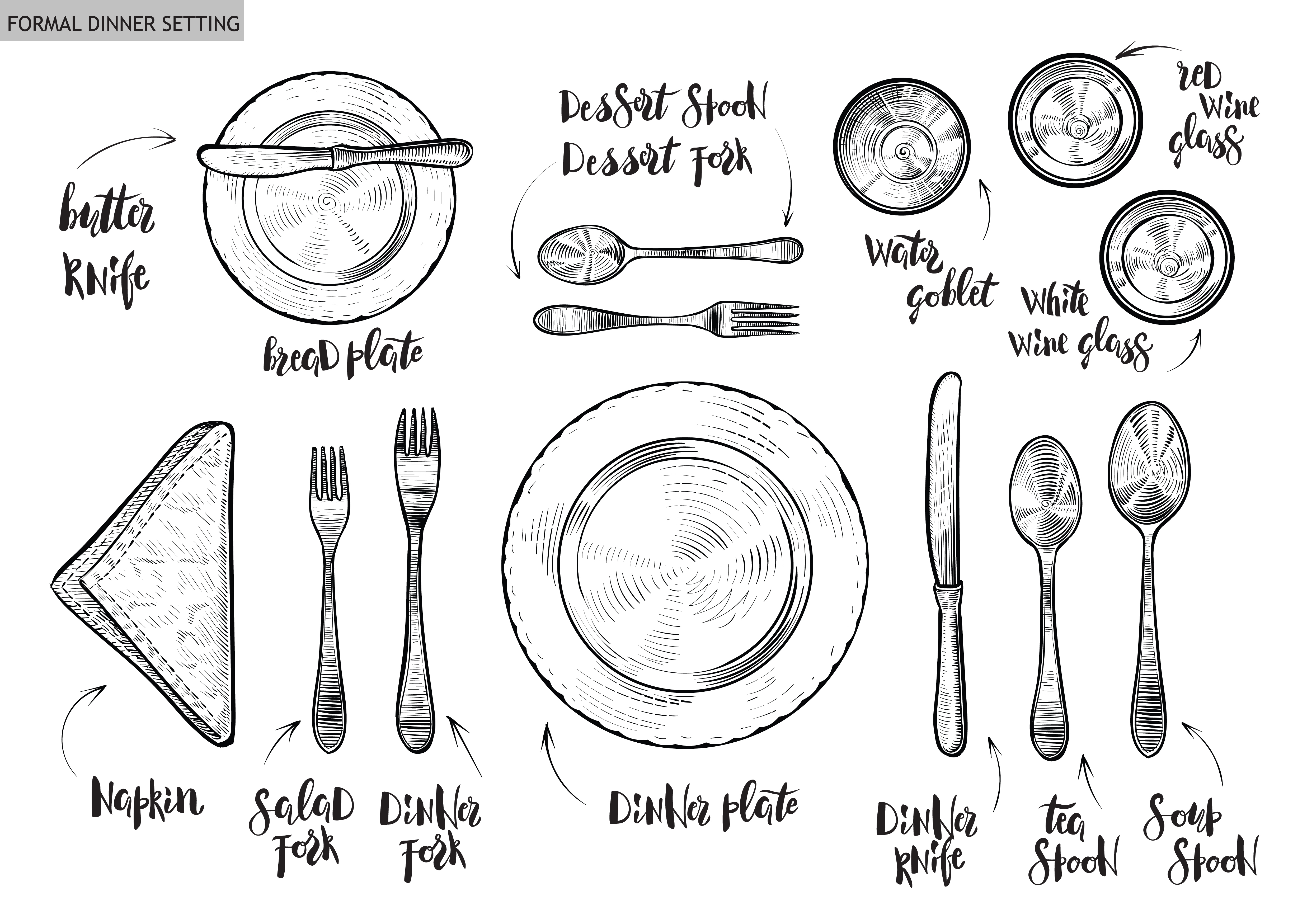 Bon ton a tavola: come sistemare alla perfezione le posate