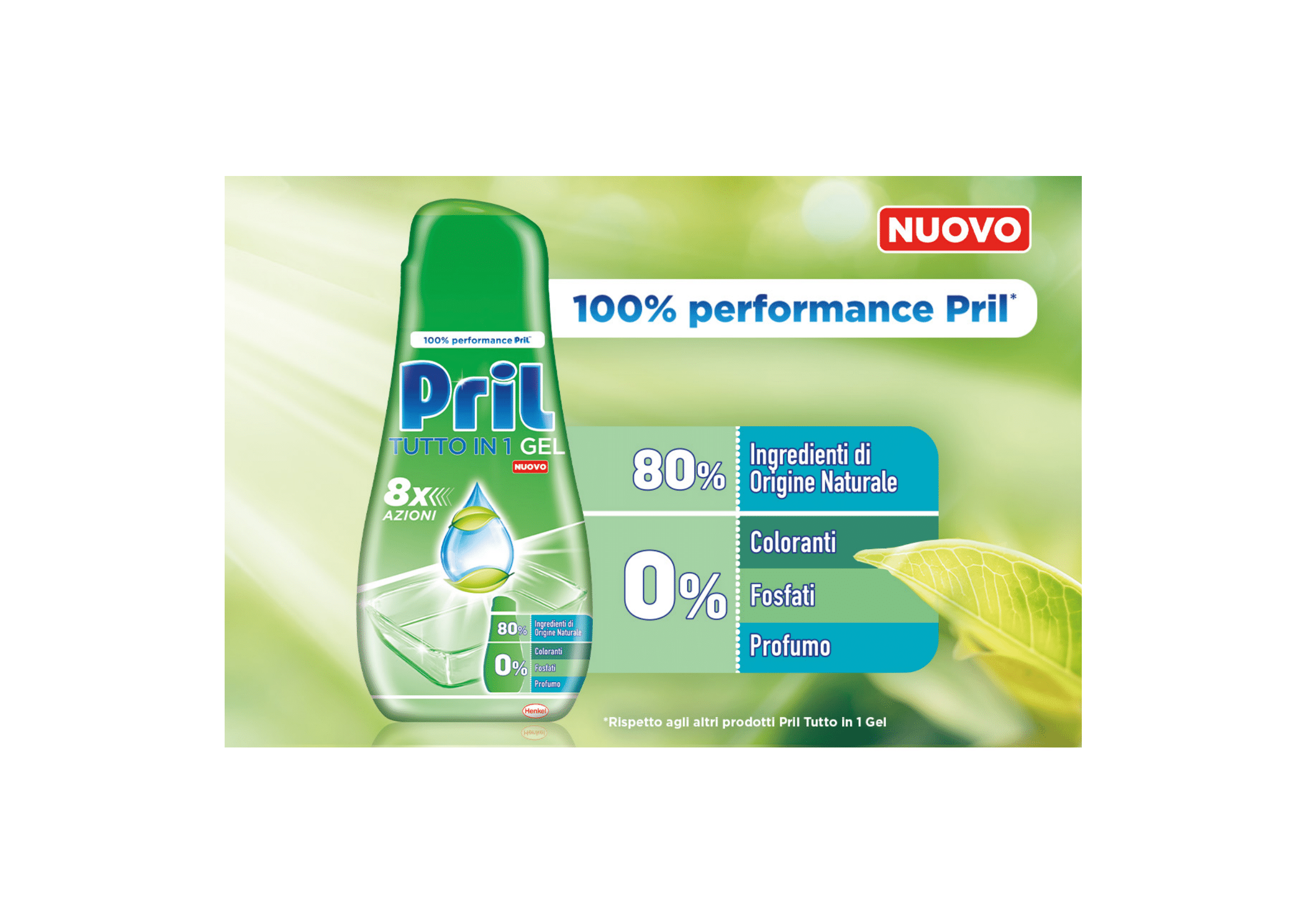 Il nuovo Pril Tutto in 1 Gel: 100% performance Pril Tutto in 1 con in più il rispetto per l’ambiente