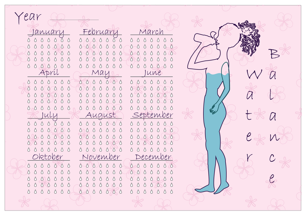 Tracker acqua da stampare: 9 modelli gratis per ricordarsi di bere