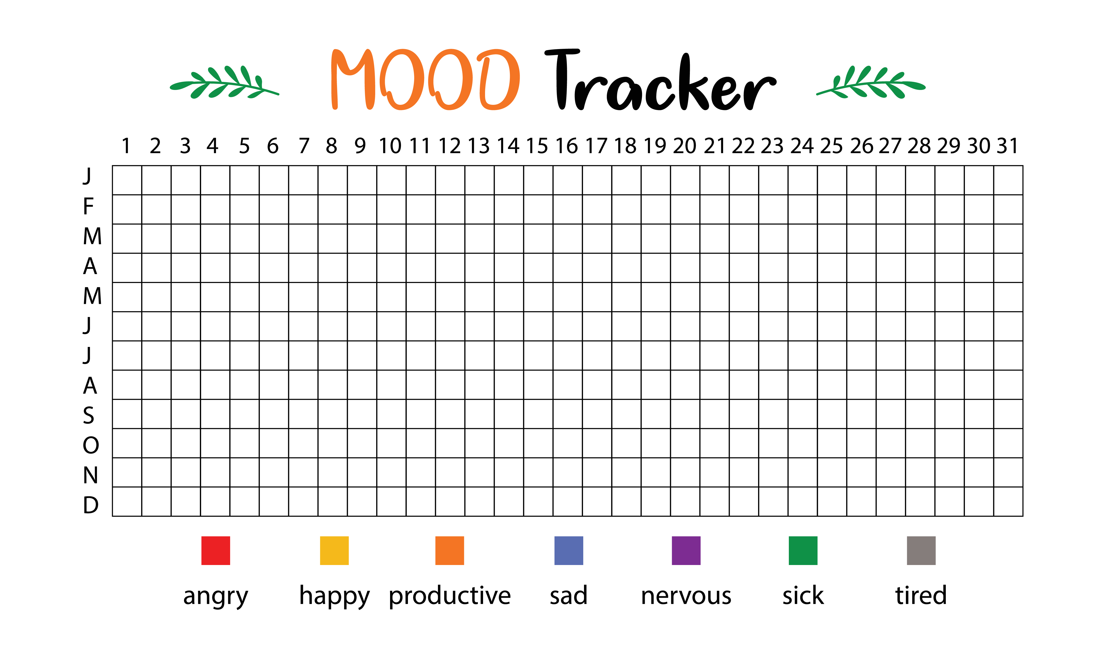 Mood tracker da stampare: 9 modelli per tracciare l'umore